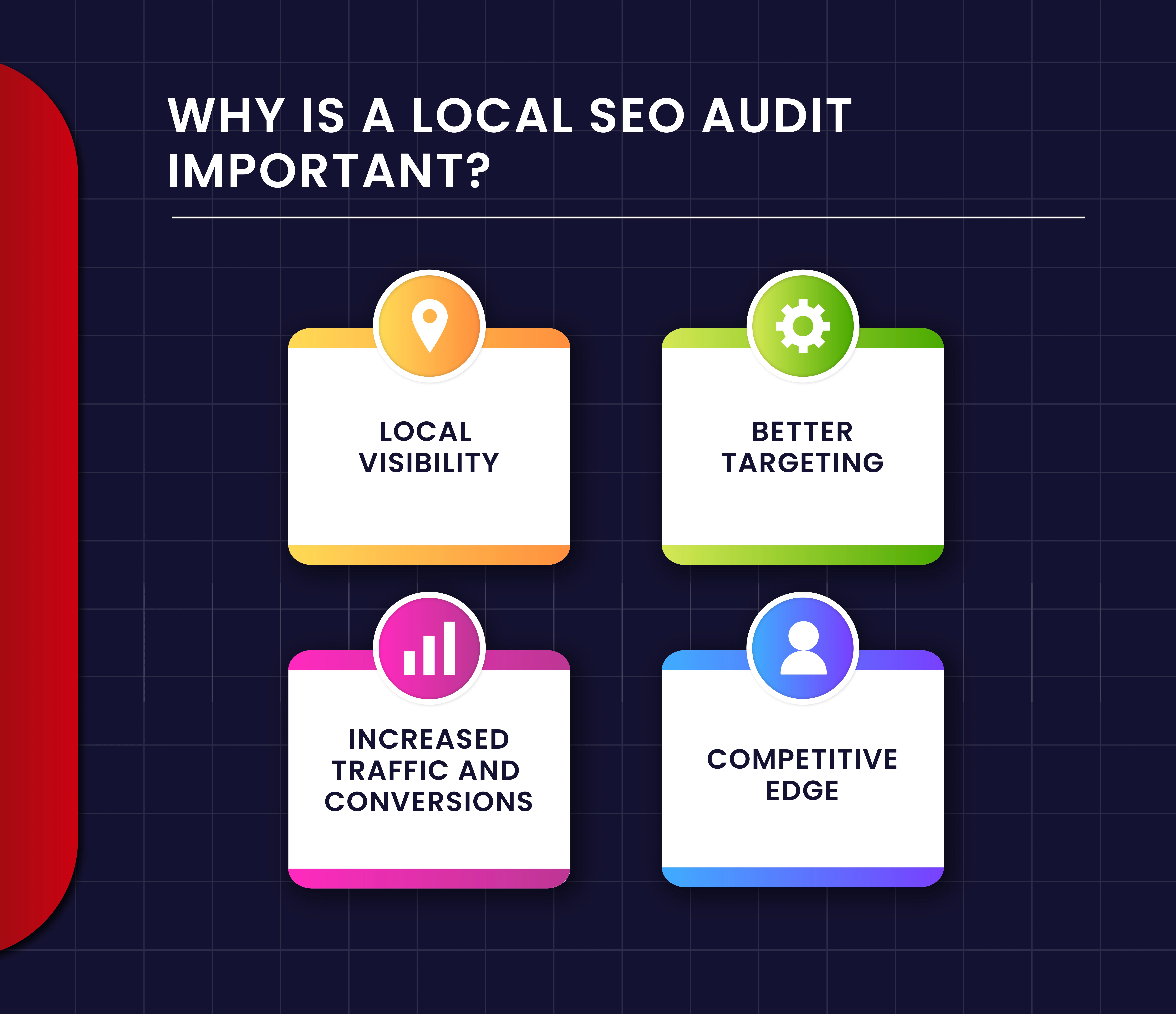 Why is a Local SEO Audit Important?